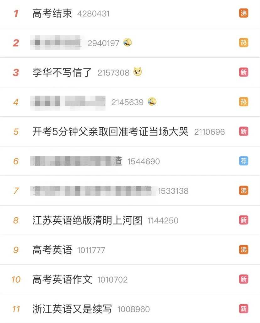 广告人考试可以考得不好，但创意一定要想得美啊！