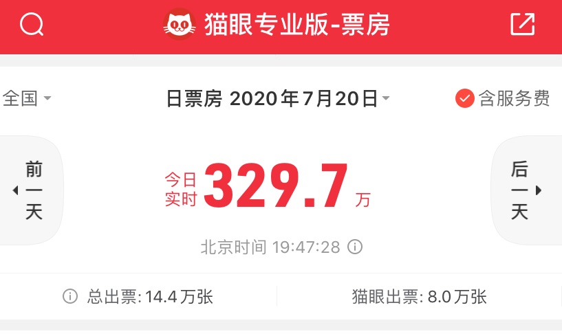 影院复工，这些好片电影海报我先冲啦！