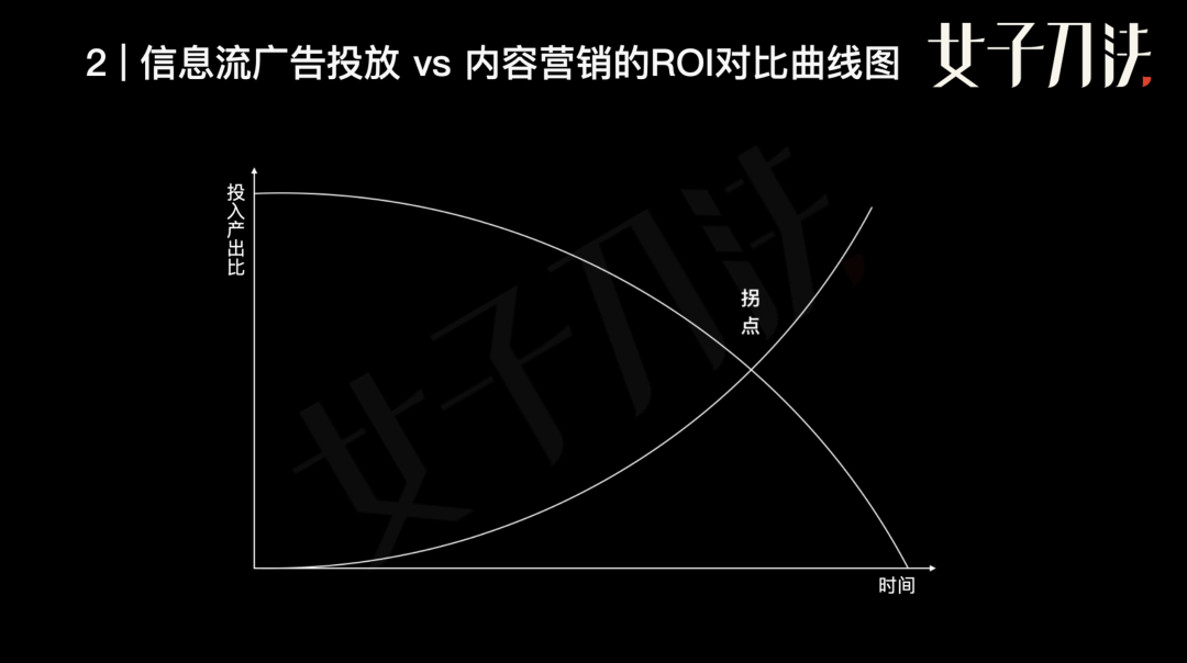 品牌方如何玩转短视频生态带货？