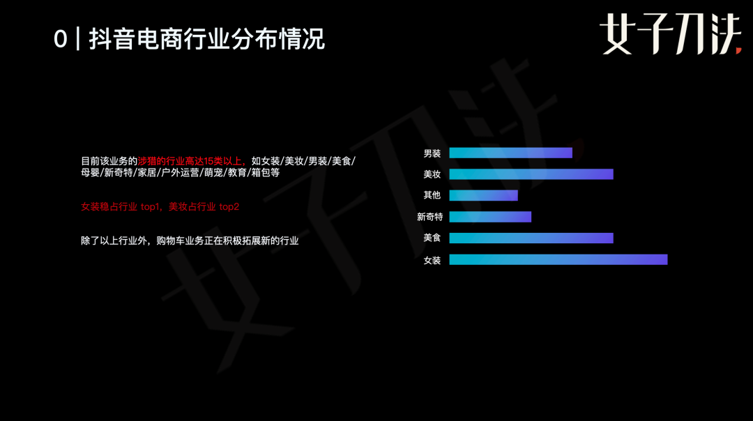 品牌方如何玩转短视频生态带货？