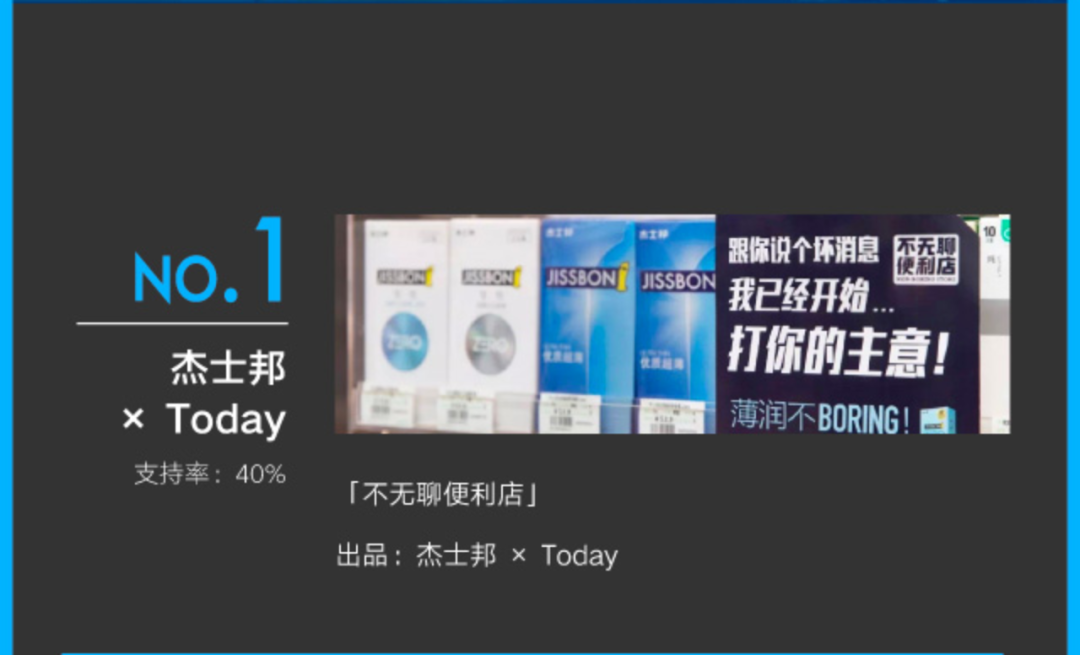 在武汉，怎么开一家能抗衡北上广的广告公司？