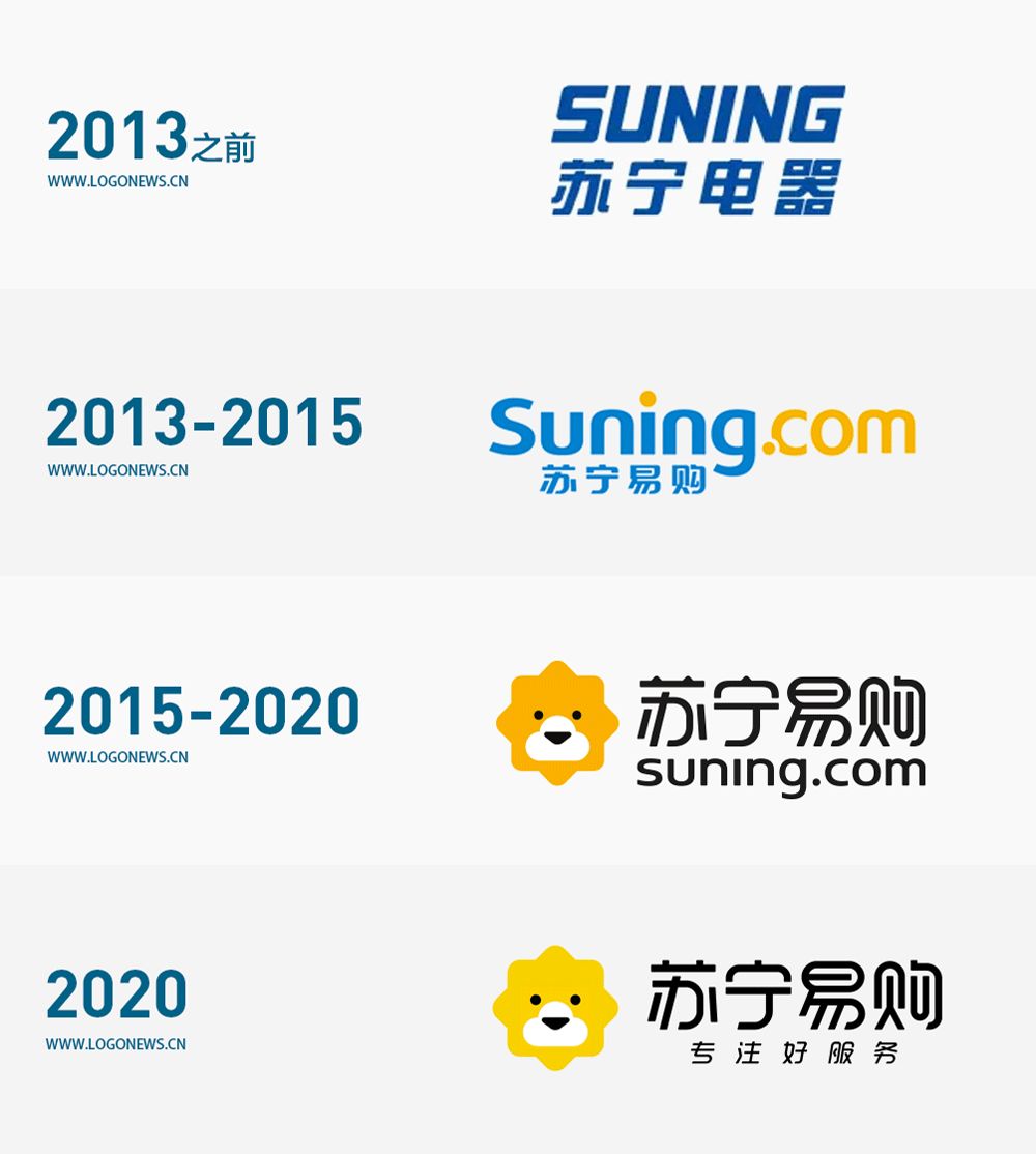 更萌了！苏宁易购5年后更新Logo颜色和标准字