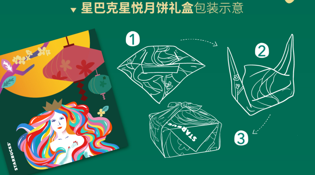 美人鱼变嫦娥？星巴克月饼包装设计有惊喜！