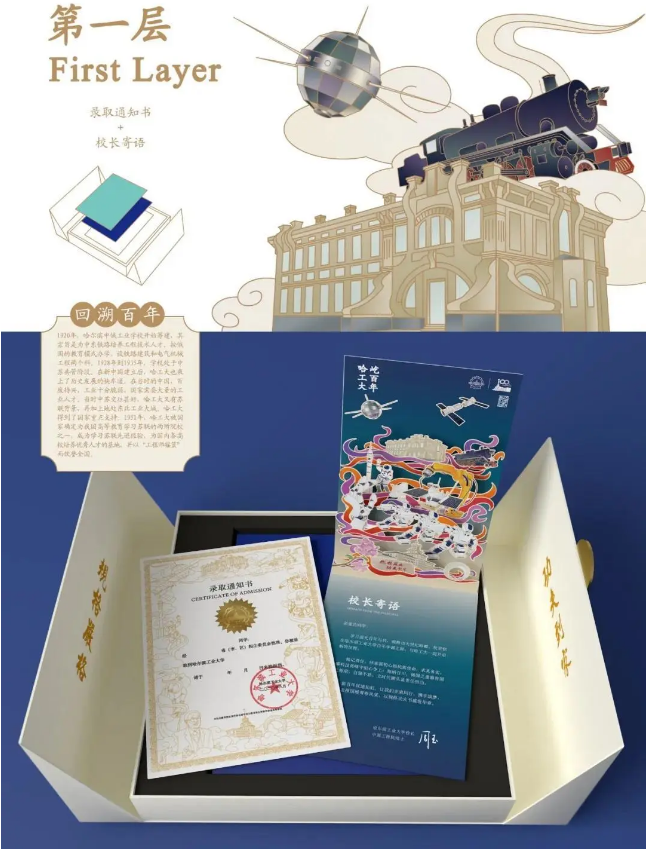 2020录取通知书设计，最骚的大学竟然是...