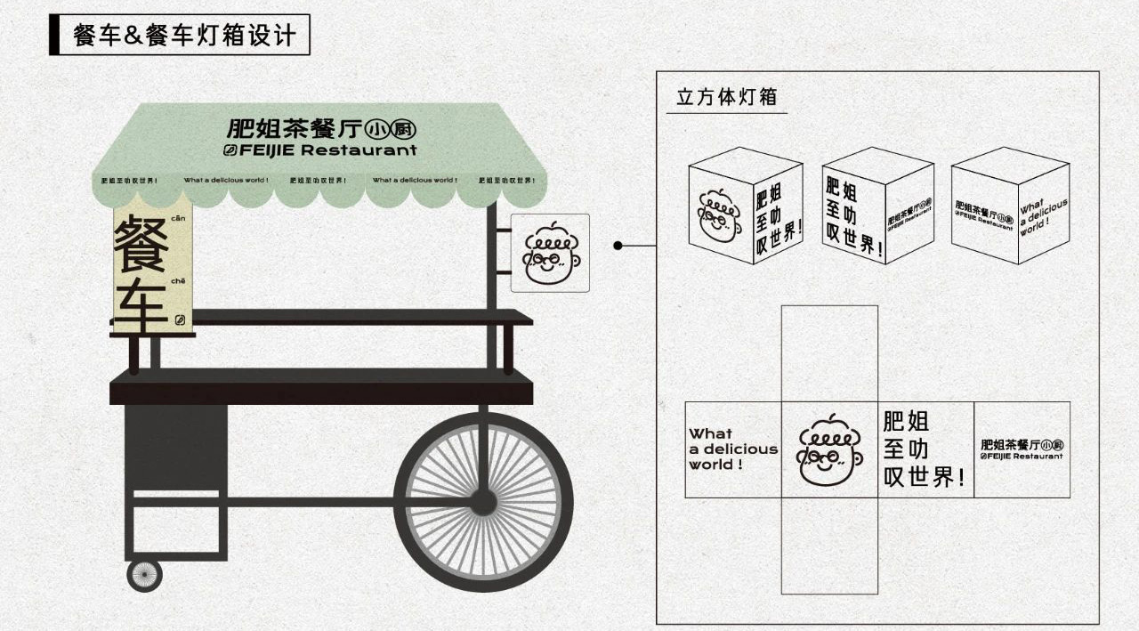 喜茶给别人做设计了，携手美团帮助街边老店焕发新生命！