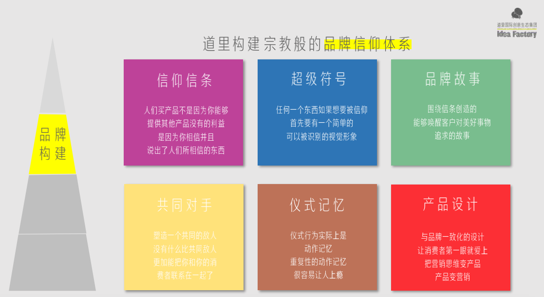 探店道里:中国极具影响的文旅地产品牌创意公司，地产广告破壁者？