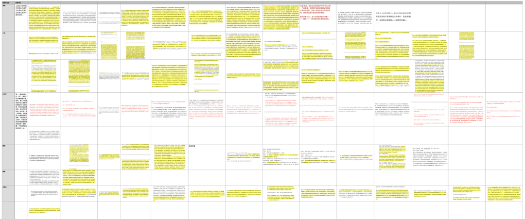 企业微信：To B or not to B，心中自有答案
