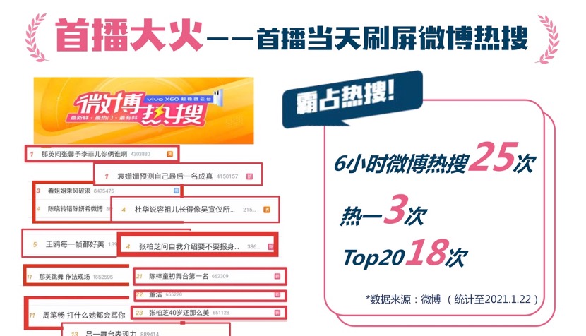 金典送你一朵苜蓿花，平凡生活里开出诗意