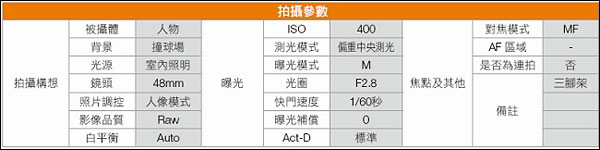 软硬兼施 孙悟空的分身术