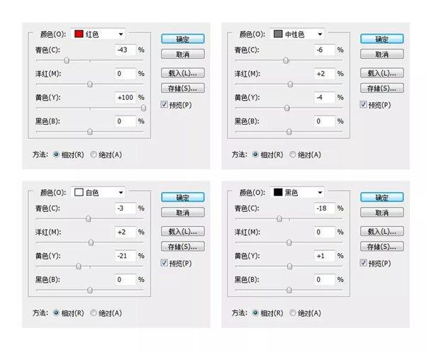 后期解析：儿童人像的后期技巧