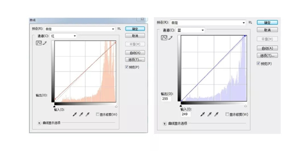 后期解析：儿童人像的后期技巧