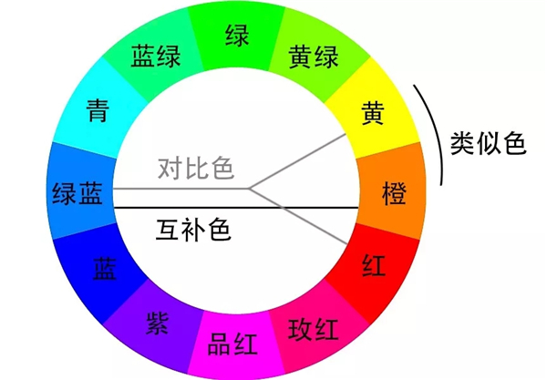 不同色彩，带来不同情感