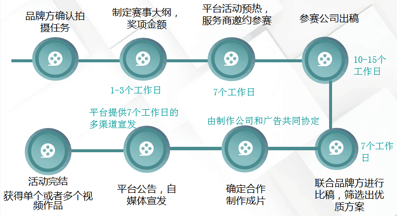 TIM图片20180911134017.png