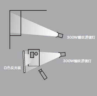 11种基础打光方法，让我们在打光的道路上走的更坚实！