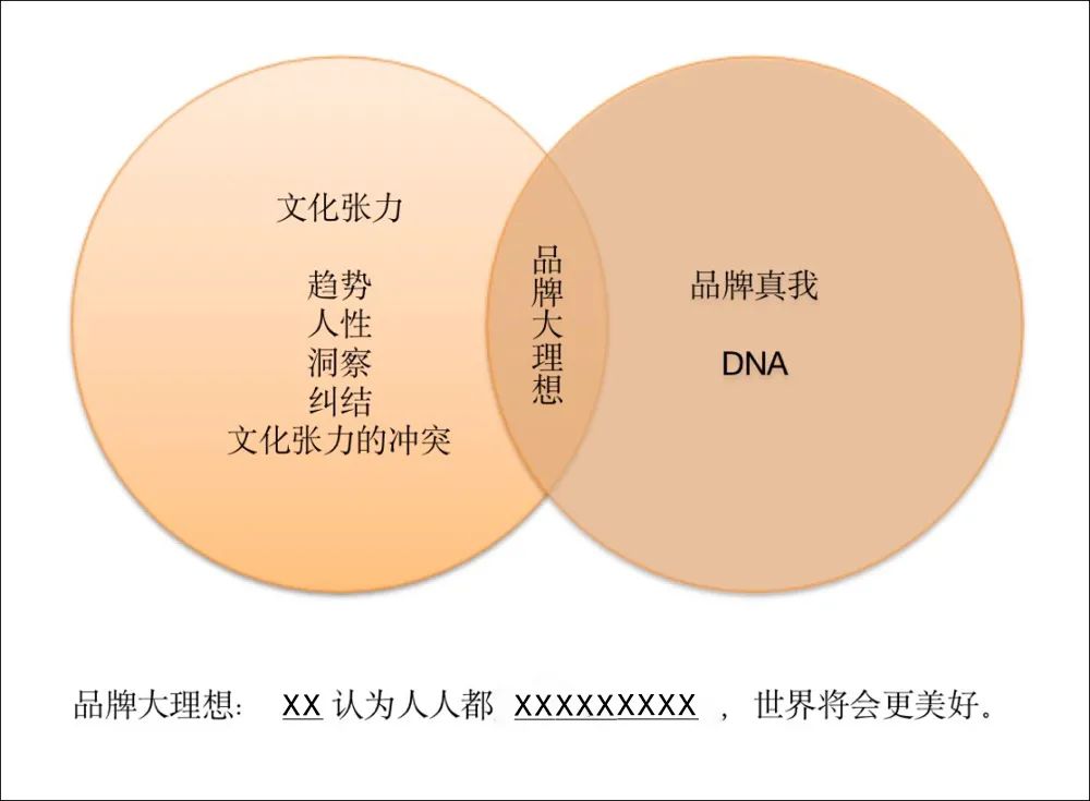 科大讯飞：让AI解放你的双手