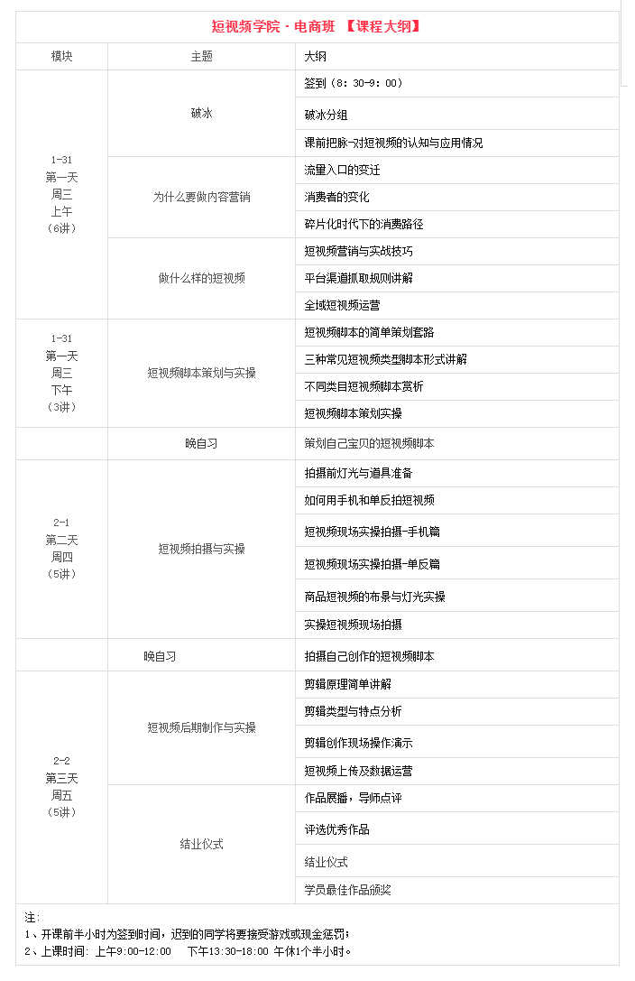 20180122 短视频学院电商班-第二期课程表 图片版.jpg