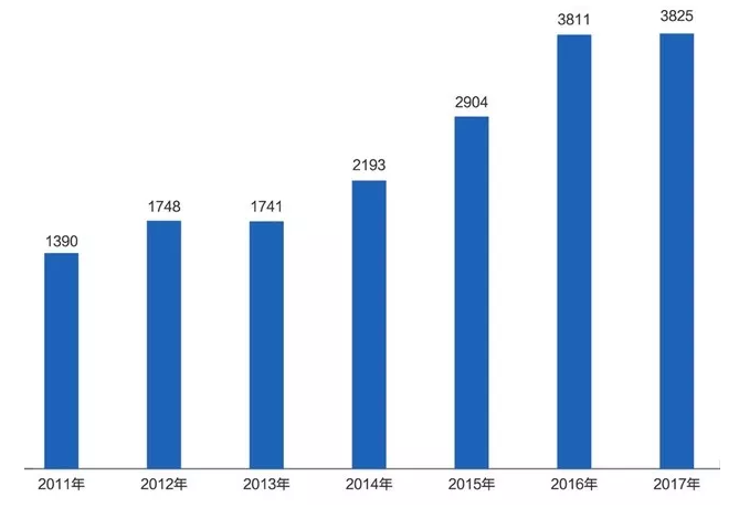 TIM截图20180620114218.png