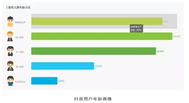 TIM截图20180926094810.png