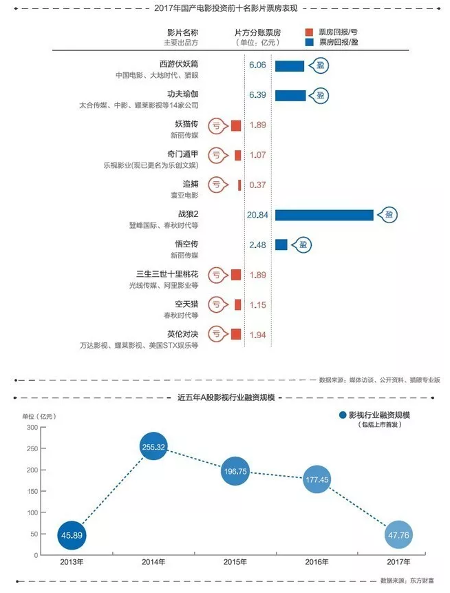 TIM截图20180620113636.png