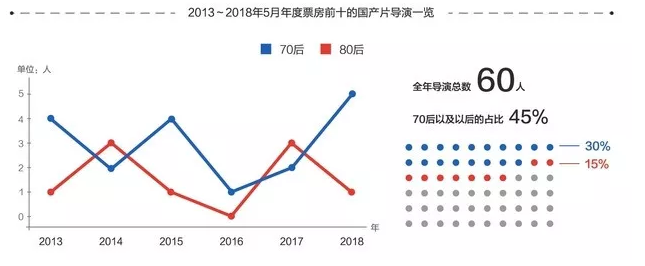 TIM截图20180620114353.png