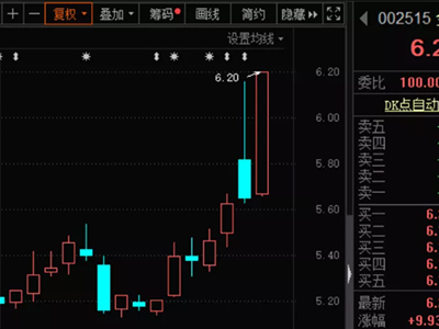 抖音资讯