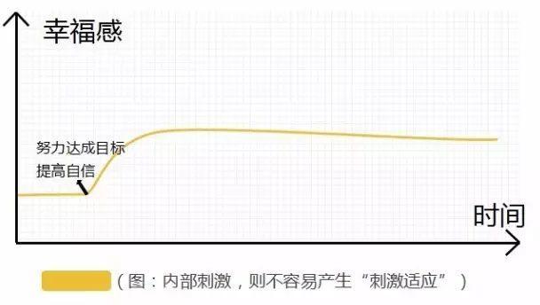 网红电商模式还有未来吗？