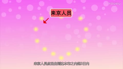 平安丰台 动画宣传片《流动人口登记》