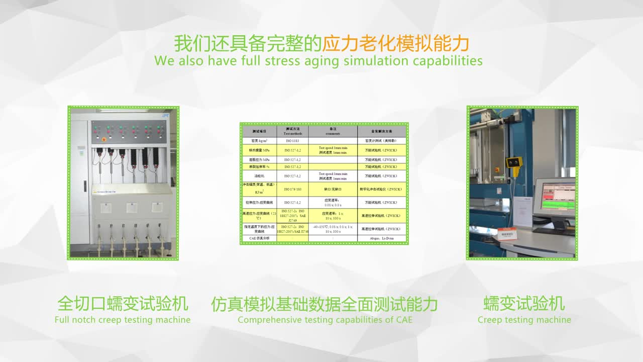 【科普】生活中的塑料你知道多少-五