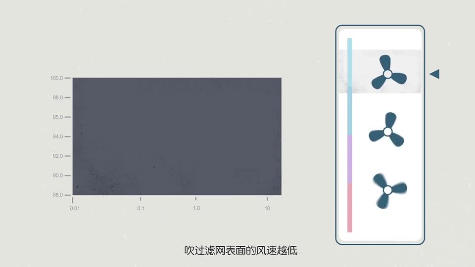 产品宣传动画-空气净化器