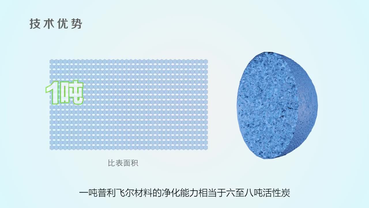 环保净化材料产品宣传片