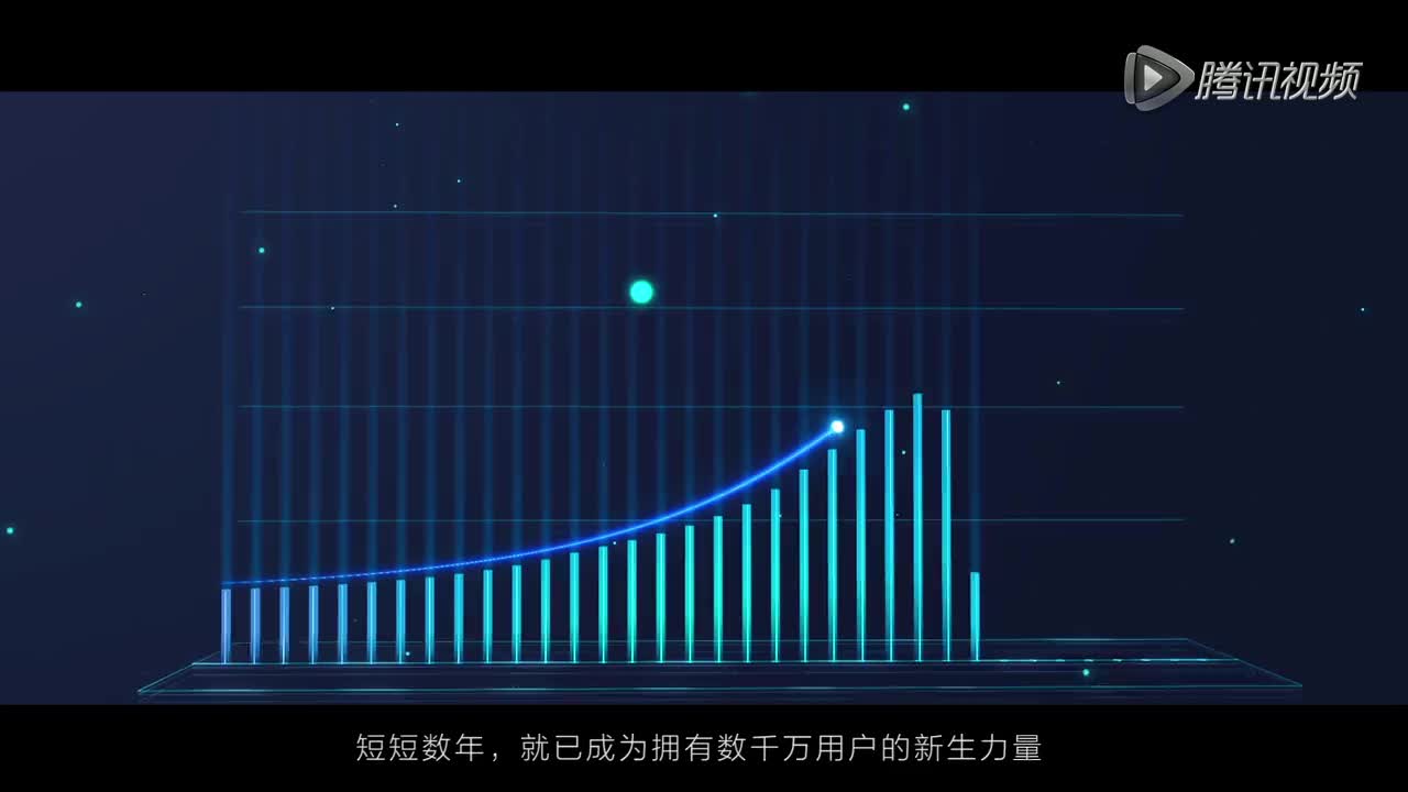 乐享VIVO企业宣传片